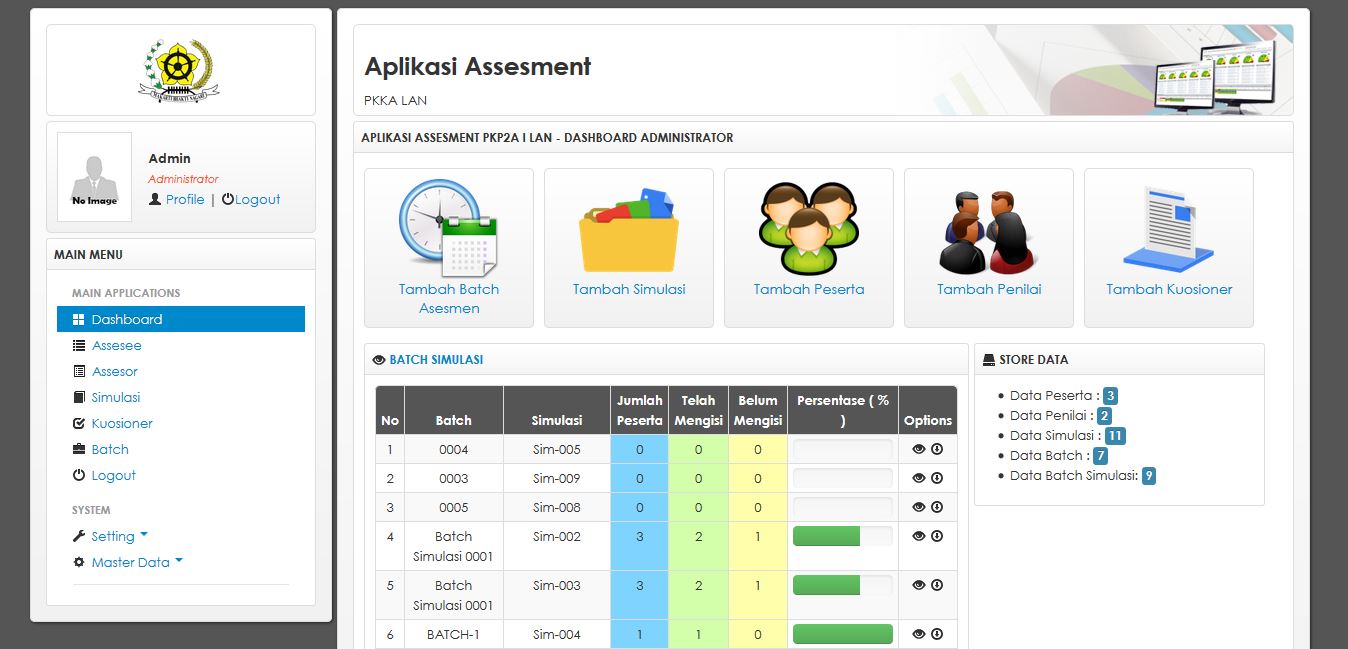 Aplikasi Assessment PKP2A I LAN Bandung
